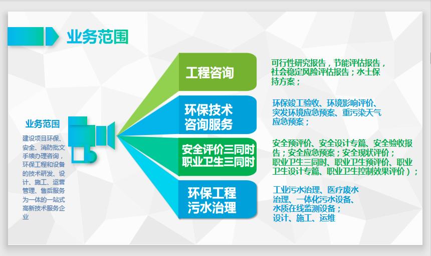 安全文化如何輔助企業管理水平提升